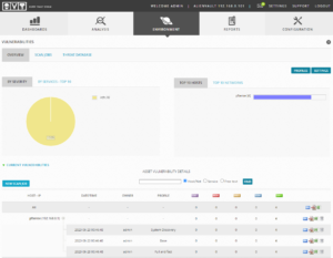 AlienVault OSSIM – Vulnerability Scanner
