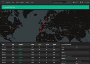 Deploying WaveLog on Docker with MariaDB – Amateur Radio Logging Made Simpl